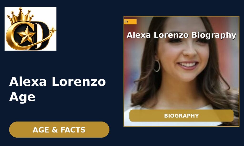 Alexa Lorenzo age