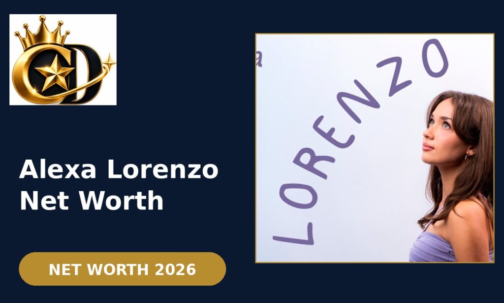 Alexa Lorenzo Net Worth 2026: Her Trusted Rise in News