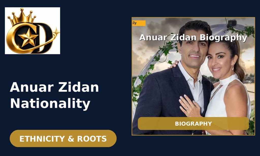 Anuar Zidan nationality